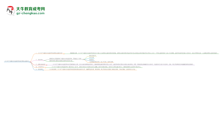 2025年廣州醫(yī)科大學函授本科學歷能考執(zhí)業(yè)醫(yī)師證嗎？思維導圖