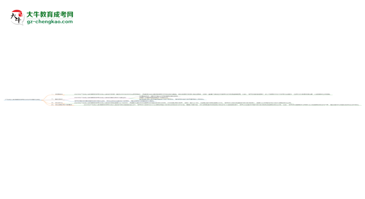 廣東成人高考教育學專業(yè)2025年報名流程思維導圖