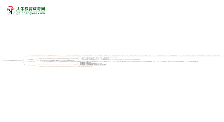 2025年廣東成人高考中醫(yī)學(xué)專業(yè)是全日制的嗎?思維導(dǎo)圖
