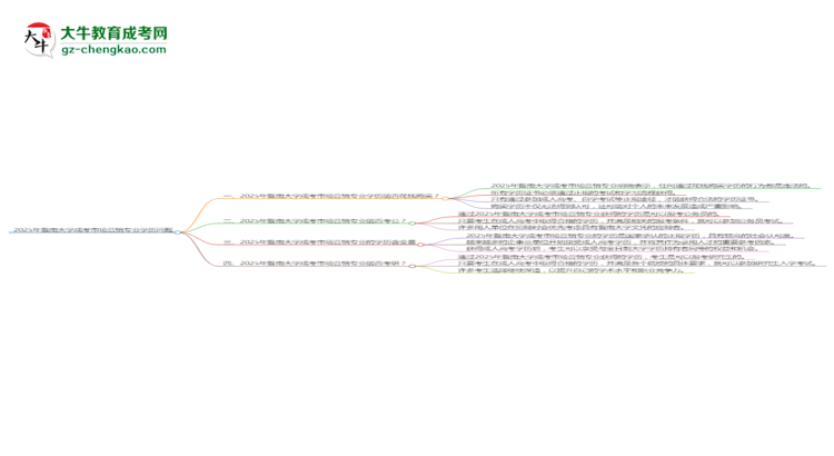 2025年暨南大學(xué)成考市場(chǎng)營(yíng)銷專業(yè)學(xué)歷花錢(qián)能買(mǎi)到嗎？思維導(dǎo)圖