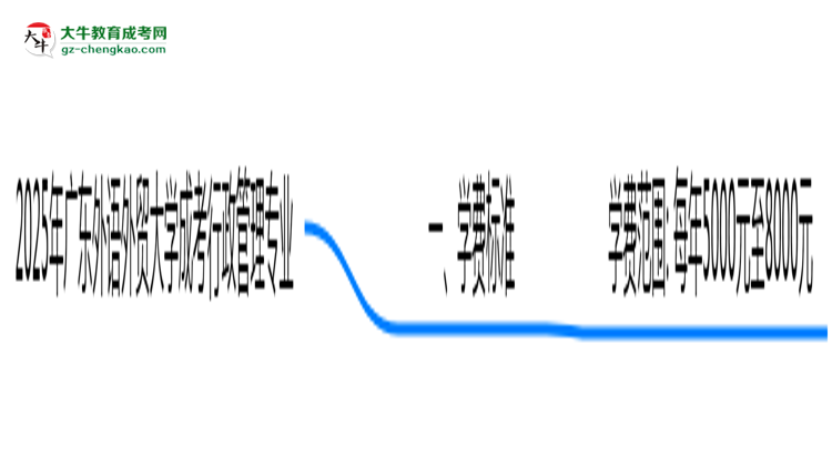 2025年廣東外語外貿(mào)大學(xué)成考行政管理專業(yè)最新學(xué)費標(biāo)準(zhǔn)多少思維導(dǎo)圖