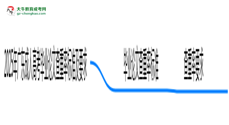 2025年廣東成人高考畢業(yè)論文查重率標(biāo)準(zhǔn)及要求思維導(dǎo)圖