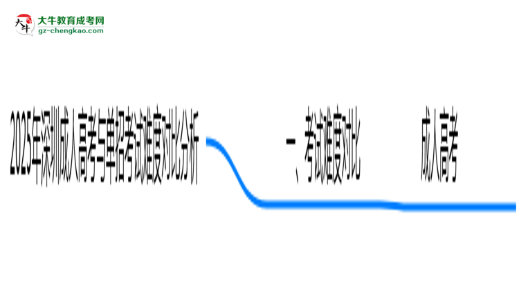 2025年深圳成人高考與單招考試難度對比分析思維導(dǎo)圖