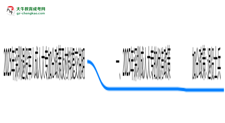 2025年深圳退役軍人成人大專加分政策及材料提交說明思維導圖