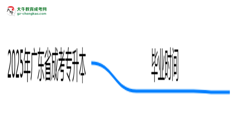 2025年廣東成考專升本最快畢業(yè)拿證時間預(yù)測思維導(dǎo)圖