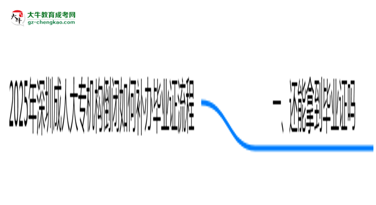 2025年深圳成人大專機(jī)構(gòu)倒閉如何補(bǔ)辦畢業(yè)證流程思維導(dǎo)圖