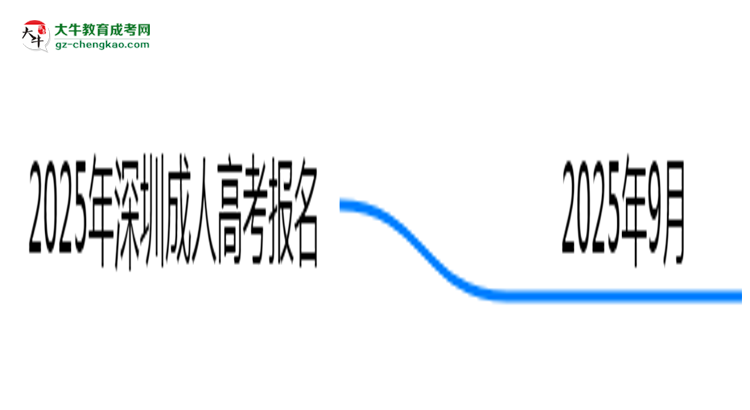 2025年深圳成人高考報名截止日期思維導圖