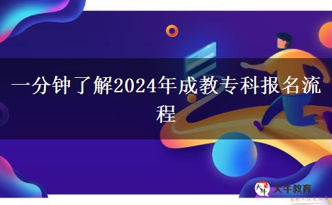 一分鐘了解2024年成教?？茍竺鞒? title=